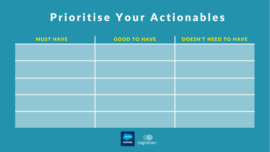 Prioritise your actionables table