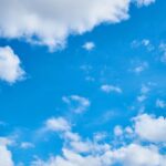 Salesforce Clouds
