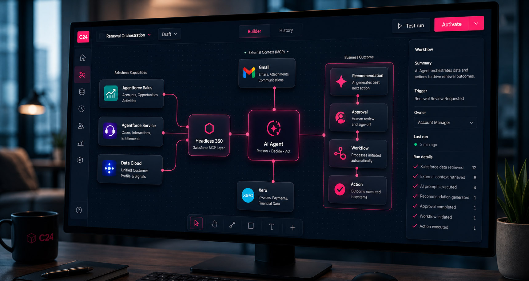 Salesforce Headless 360 connecting Salesforce capabilities and external systems through an AI agent
